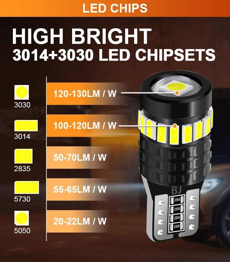 Super Brightness 12V T10 3014SMD Door Lamp Car LED Light Bulbs Canbus 501 W5w 194 168 T10 LED