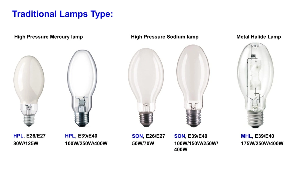 Wholesale Smart Energy Saving Best High Power Watt LED Lighting Dimmable E27 LED Corn Lamp/Light/Bulb